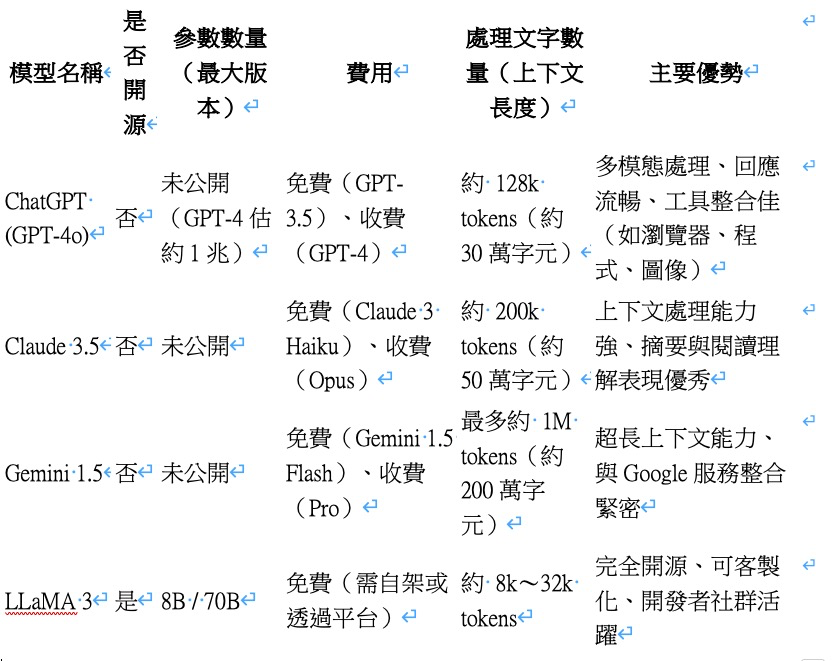 Pasted image 20250731161639.png|400