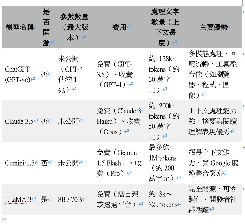 Pasted image 20250731164630.png|400