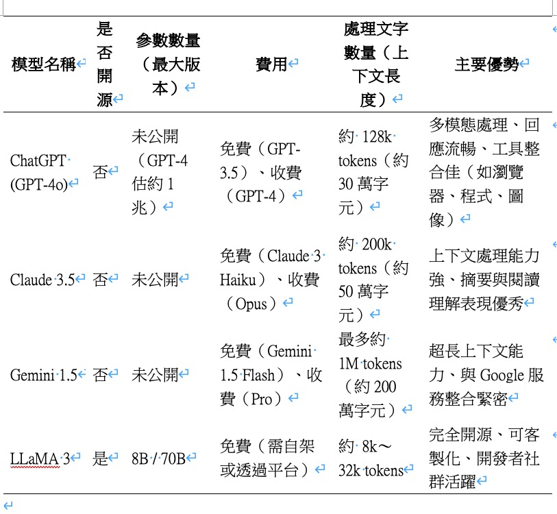 Pasted image 20250731164745.png|400